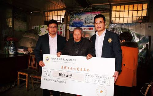 乾港集團 乾港集團